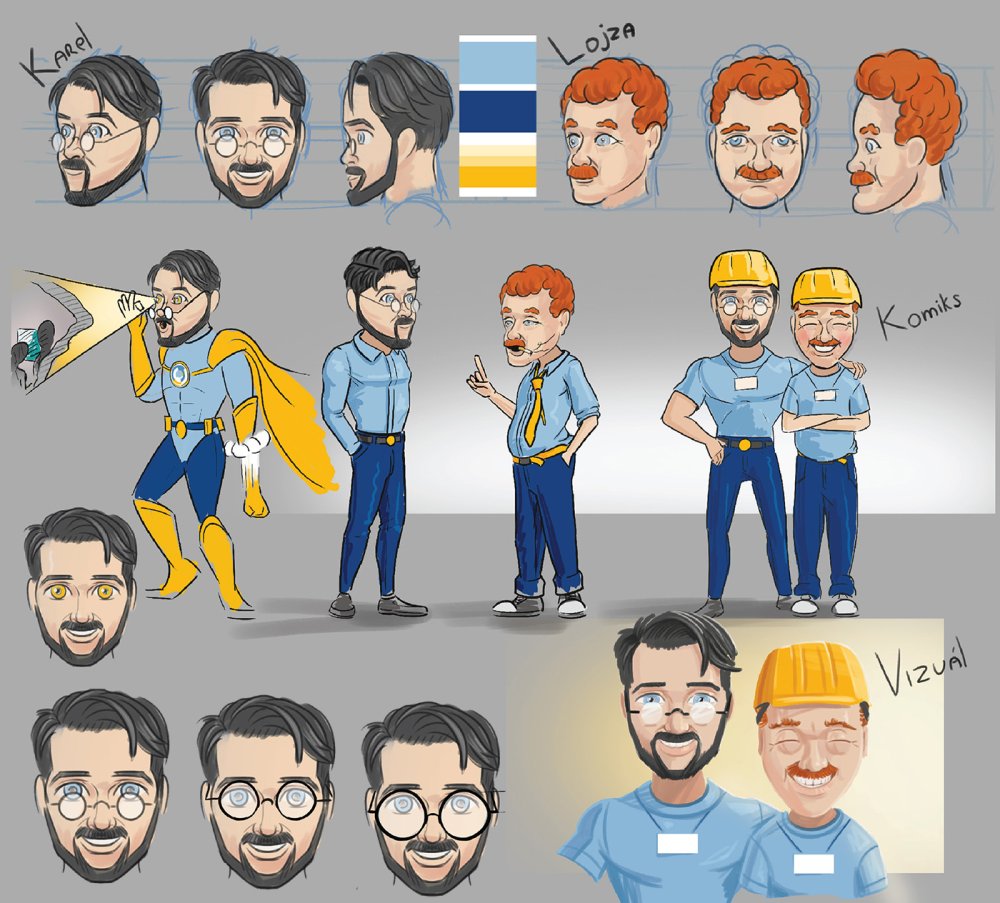 Návrh hlavních postav