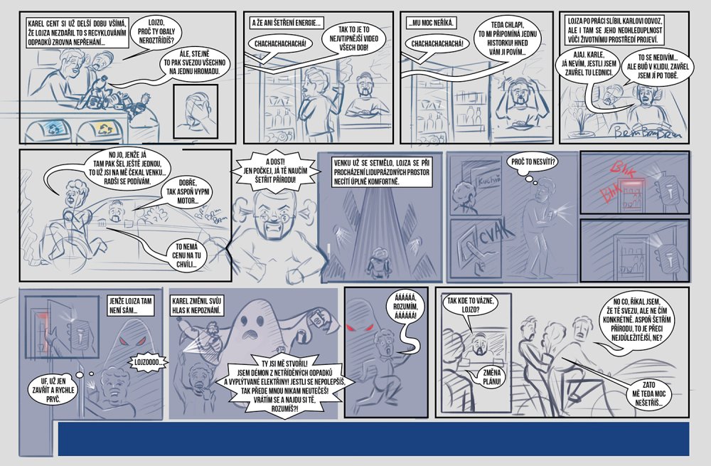 Ochrana životního prostředí